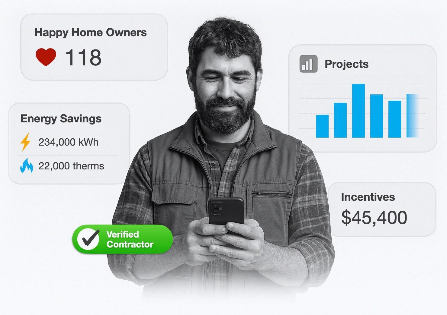 Contractor Network