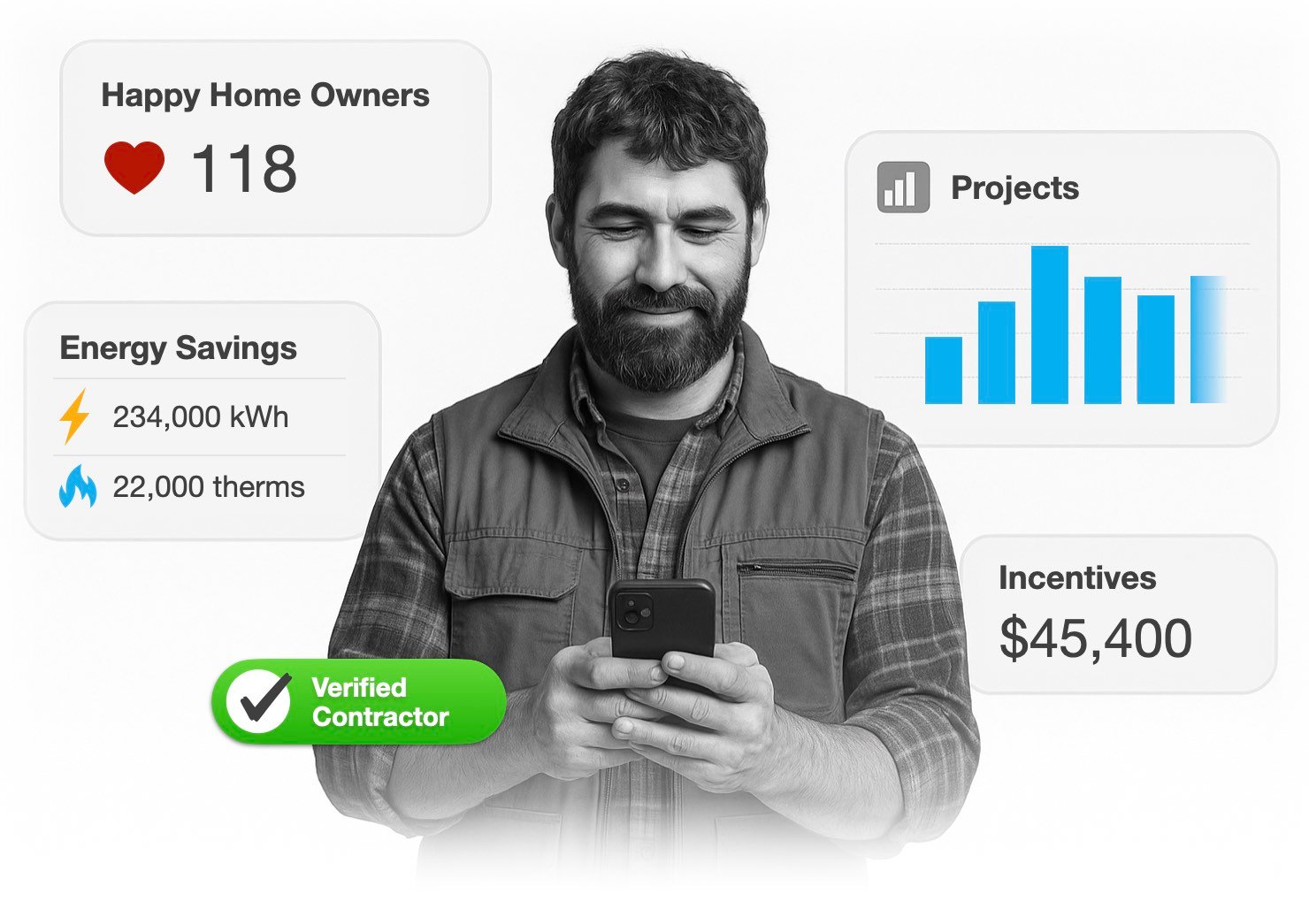 Contractor Network